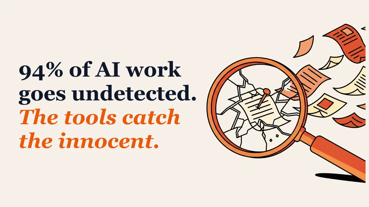 Illustration for: 94% of AI work goes undetected. The tools catch the innocent.