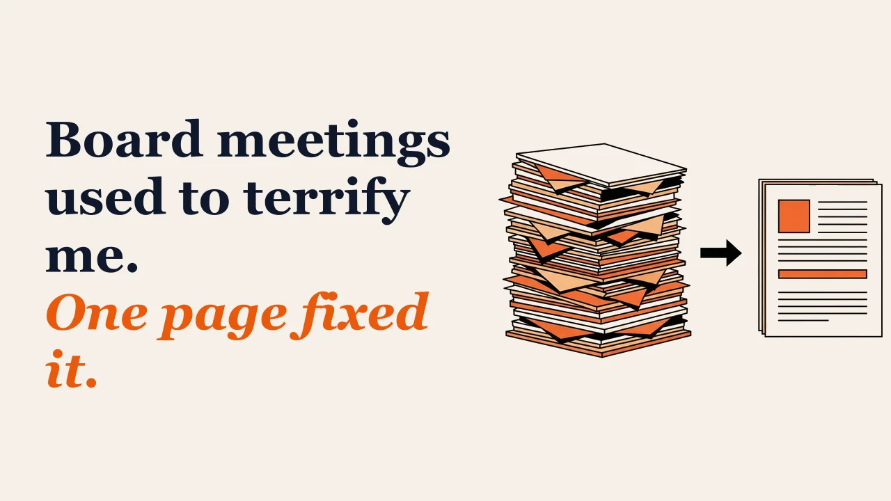 Illustration for: Board meetings used to terrify me. One page fixed it.