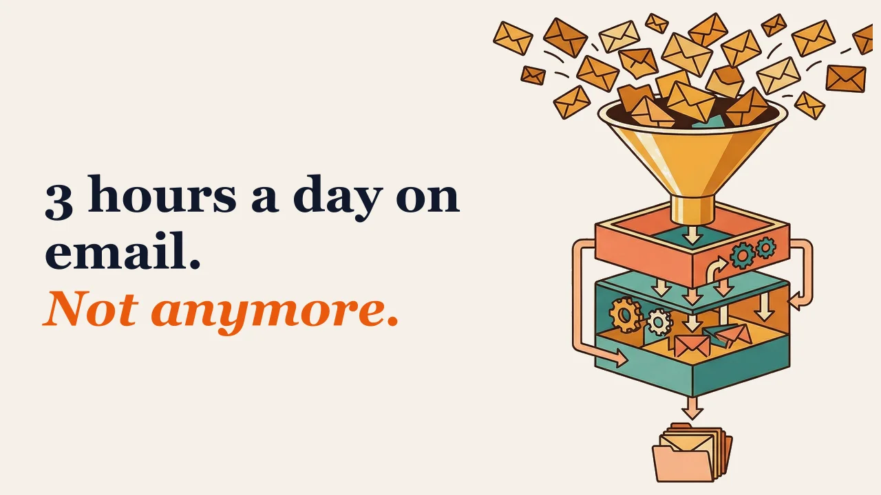 Illustration for: 3 hours a day on email. Not anymore.