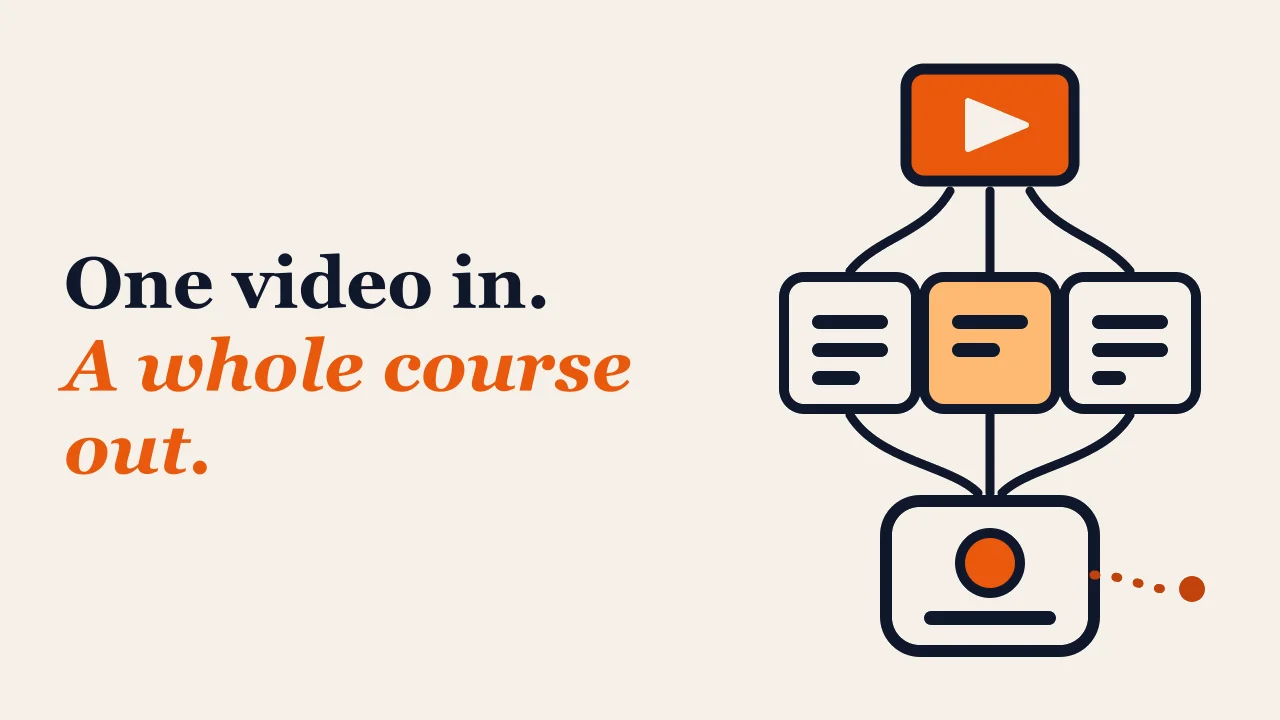 A single video frame growing outward into a structured course system